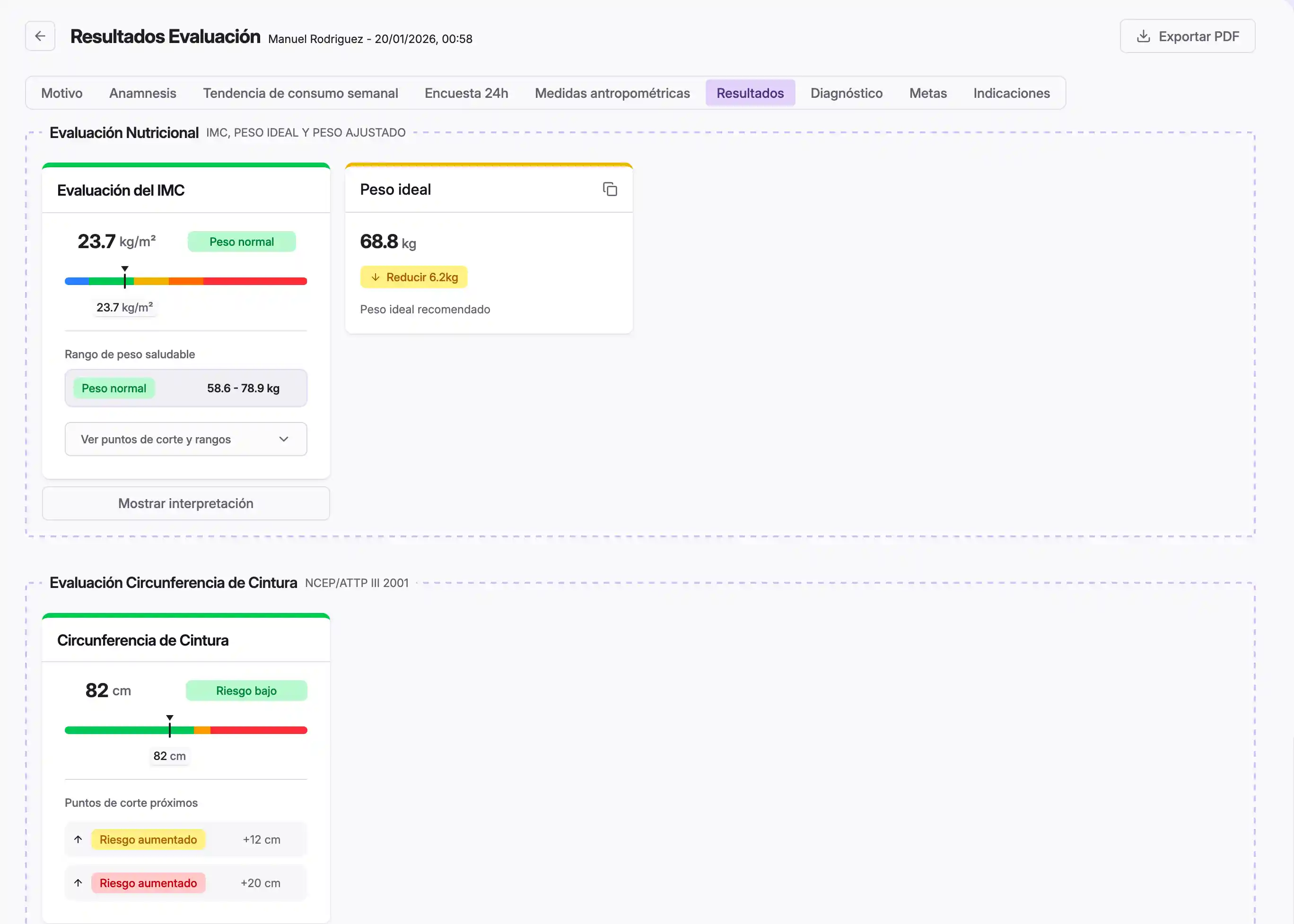 Herramienta de evaluación nutricional rápida para diagnósticos antropométricos.