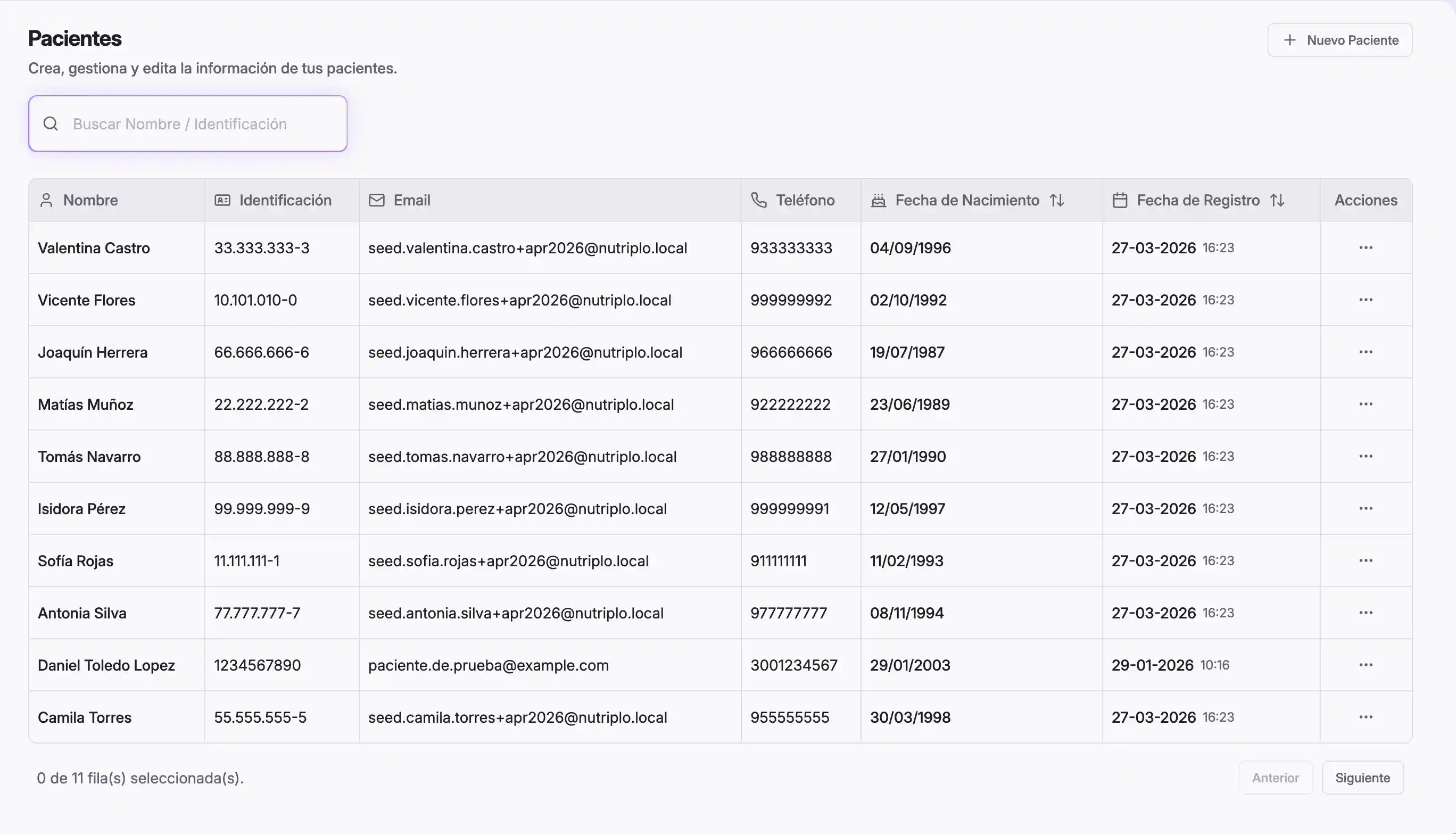 Gestión clínica de pacientes en Nutriplo: historial, evolución y seguimiento personalizado.